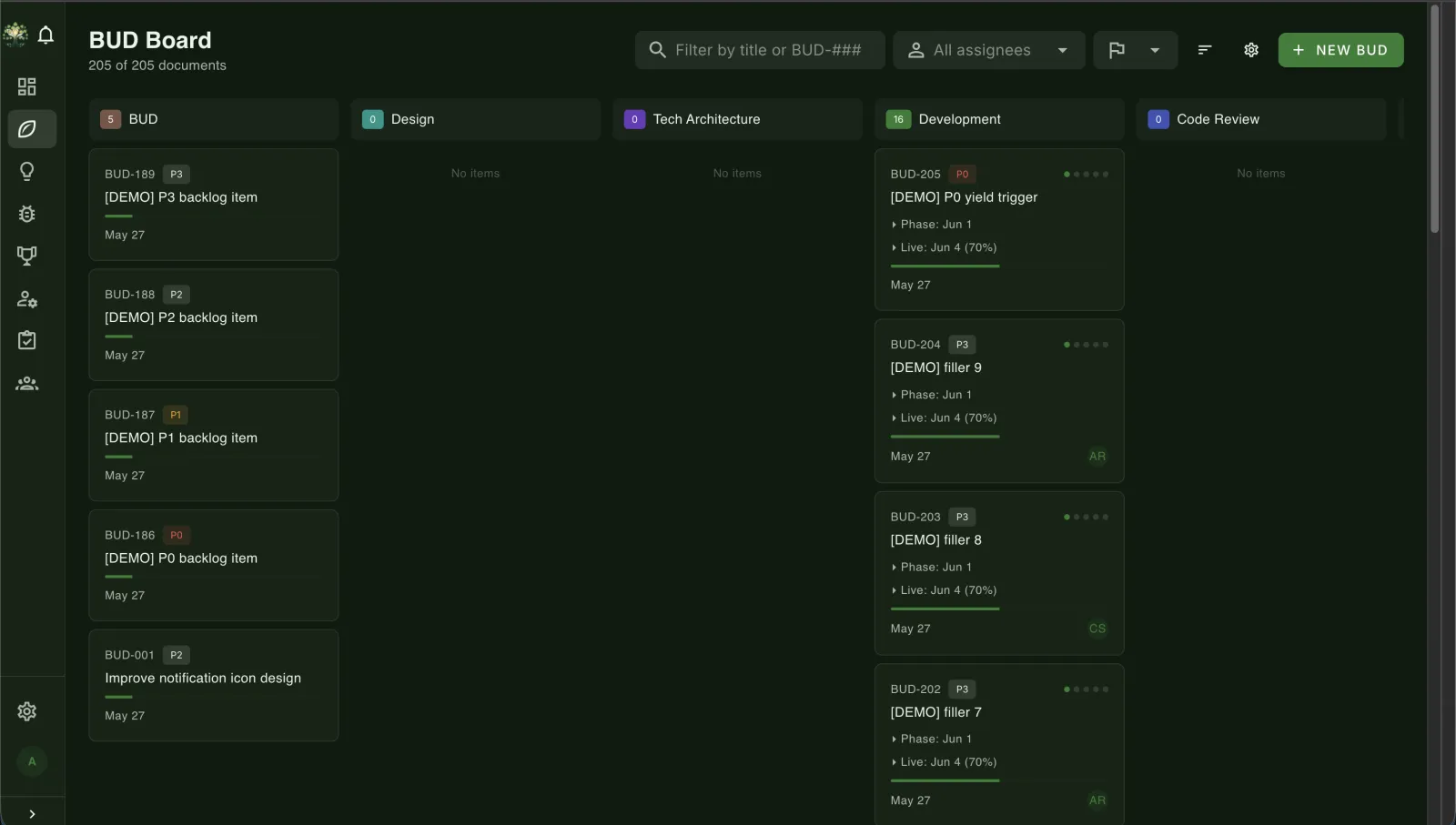 BUD board — backlog and lifecycle view