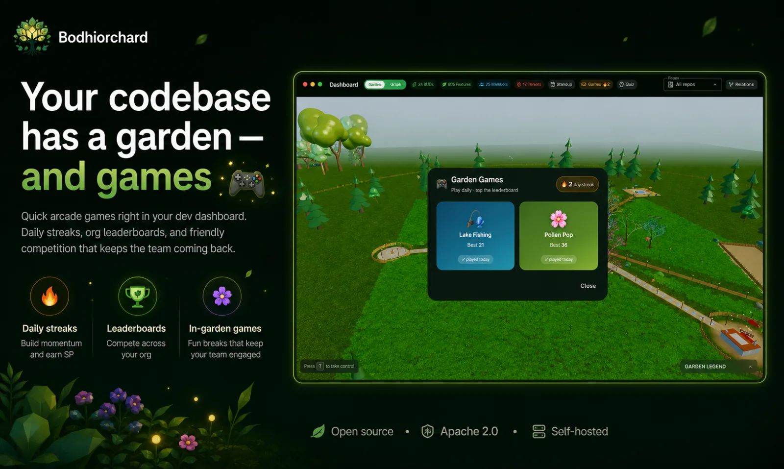 Garden mini-games — daily play, streaks and leaderboards