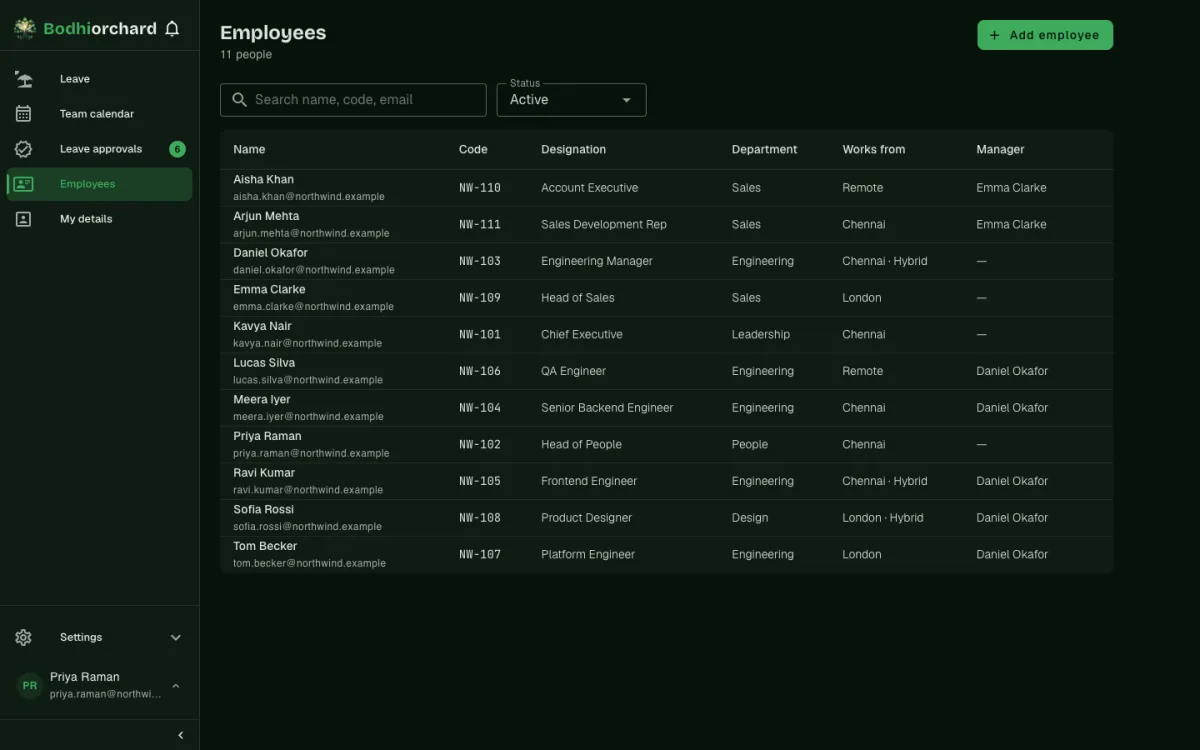 Employee directory — office, remote or hybrid, and manager
