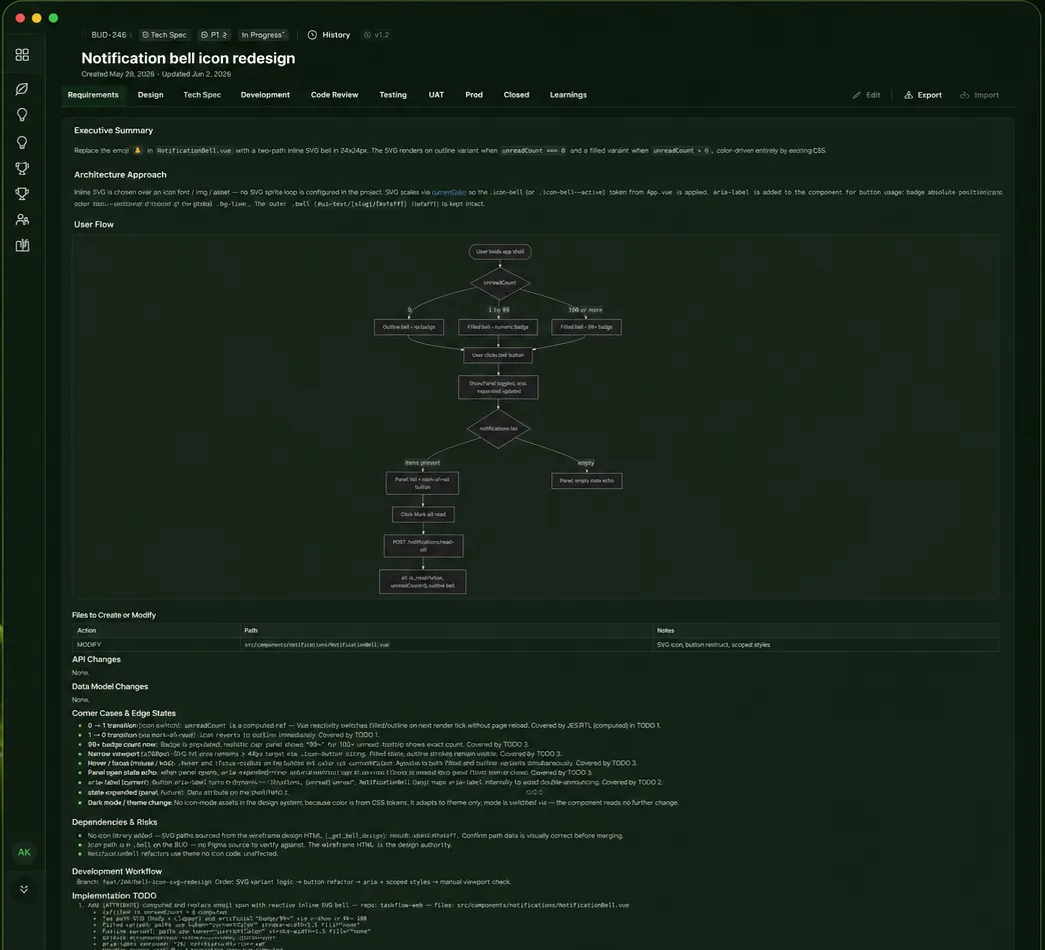 Tech spec — AI drafts architecture, user flows and edge cases with codebase context
